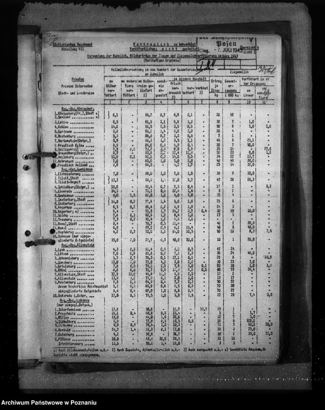 Obraz 8 z jednostki "Provinz Ostpreussen"