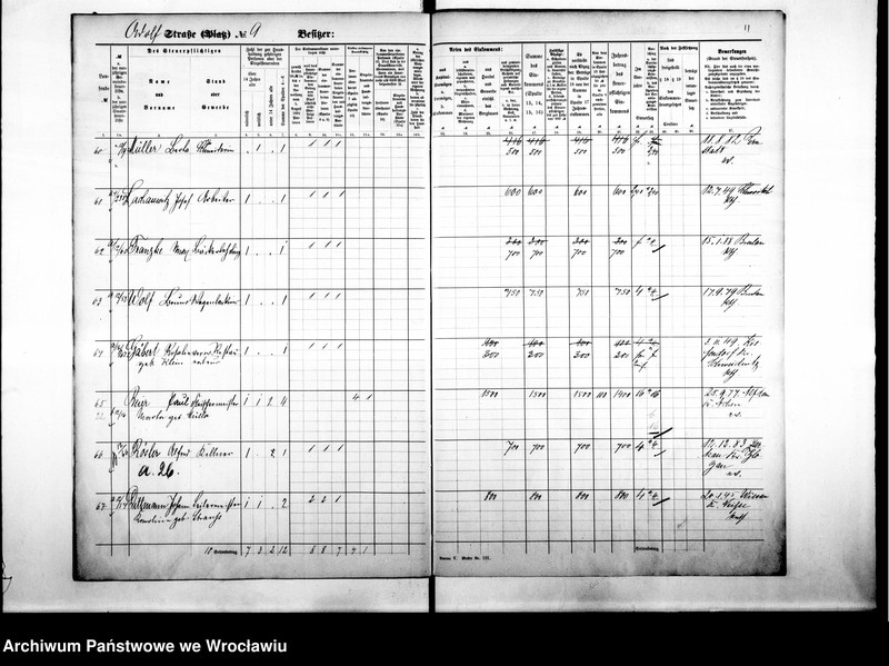 image.from.unit.number "Personalienverzeichnisse"