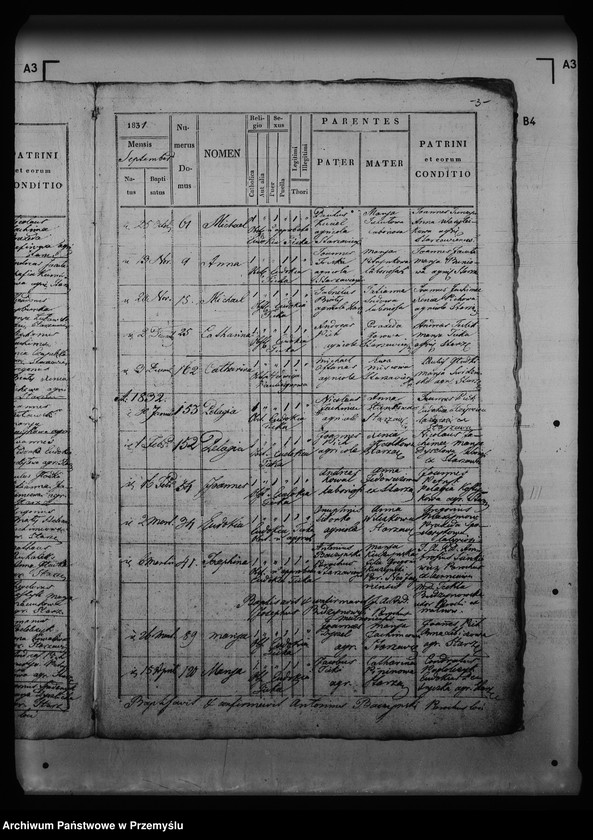 image.from.unit.number "[Kopie ksiąg metrykalnych parafii Starzawa (dekanat Medyka)]"