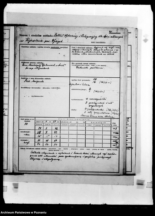 Obraz 13 z jednostki "/Zakłady opiekuńcze, kartoteka/"