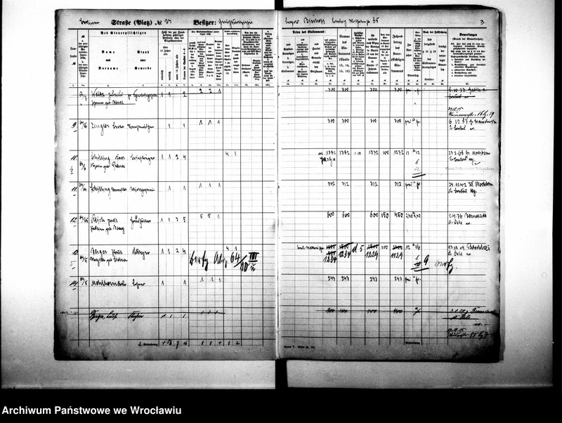 image.from.unit.number "Personalienverzeichnisse"