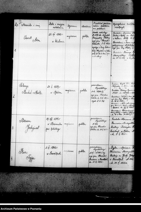 Obraz 6 z jednostki "Prywatna Szkoła Powszechna z polskim i hebrajskim językiem nauczania "Tachkemoni" w Kaliszu"