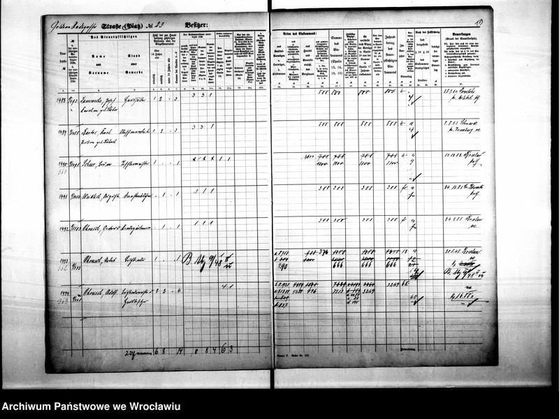 image.from.unit.number "Personalienverzeichnisse"