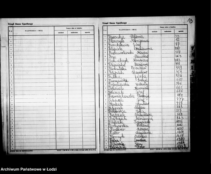 Obraz 17 z jednostki "Skorowidz do akt urodzeń"