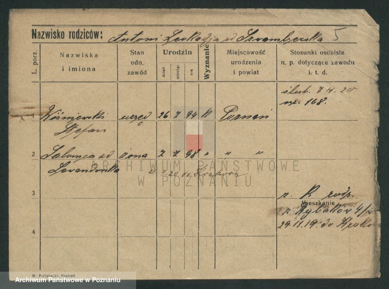 image.from.unit.number "Wiśniewski (żonaci od Stefan - (samotni mężczyźni)"