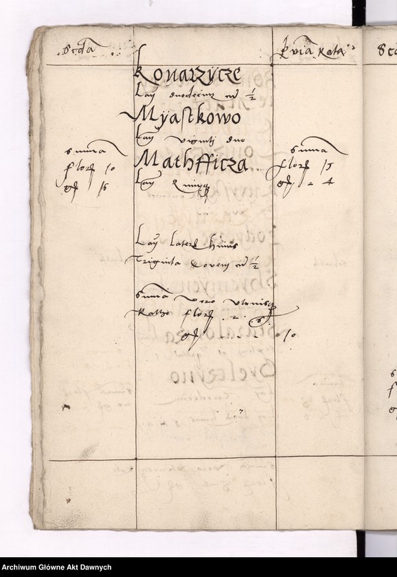 image.from.unit.number "Rejestry poborowe woj. mazowieckiego."