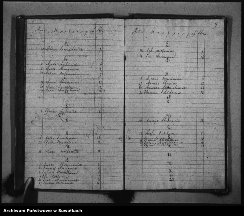 image.from.unit.number "Duplikat Urodzonych, Zaślubionych i Umarłych Żydów w Okręgu Puńsk w 1843 roku."