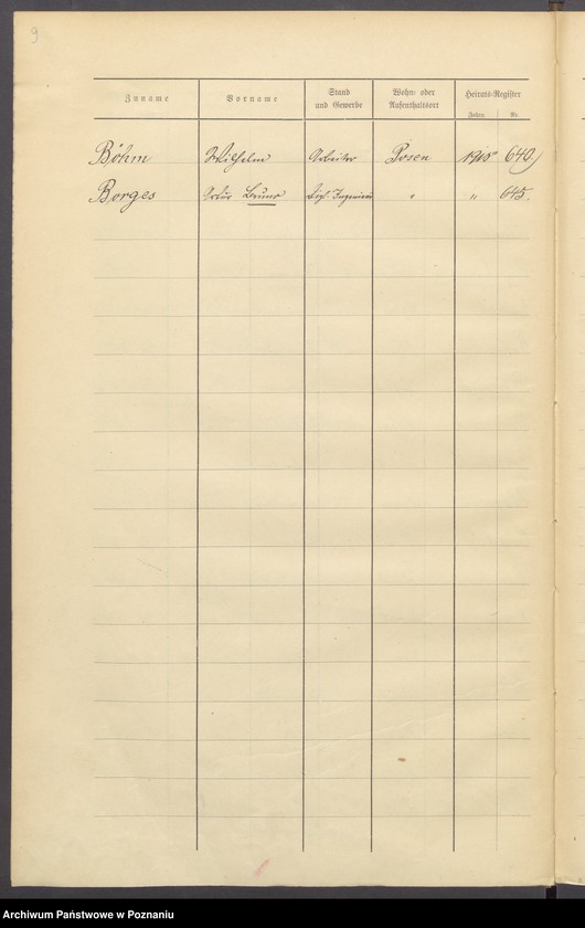 Obraz 11 z jednostki "Spis alfabetyczny małżeństw za 1918"