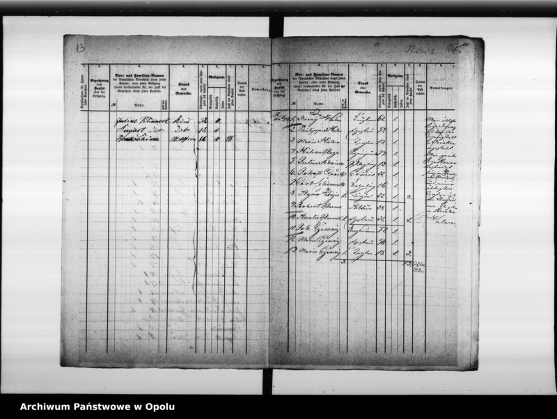 Obraz 14 z jednostki "Acta des Magistrats zu Oppeln betreffend die Aufnahme der Seelenzahl im Adalbert - Bezirk"