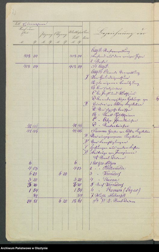 image.from.unit "Kirchen Kassen Rechnung"