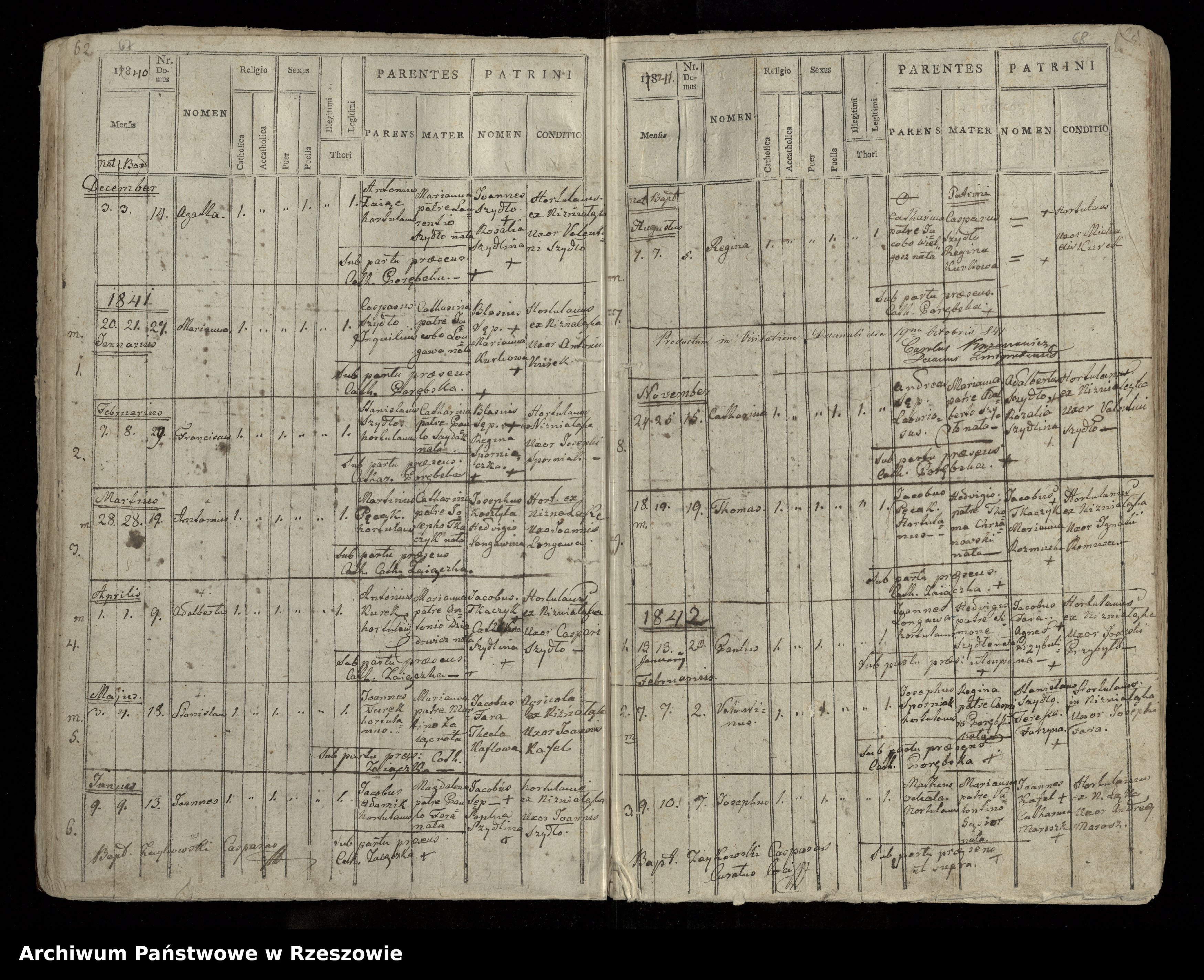 Skan z jednostki: Księga urodzeń z lat 1784-1853, małżeństw z lat 1784-1910 i zgonów z lta 1784-1886 dla miejscowości Niżna Łąka