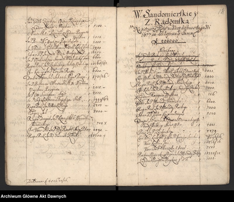 image.from.unit.number "Raptularz podatków anni 1677."