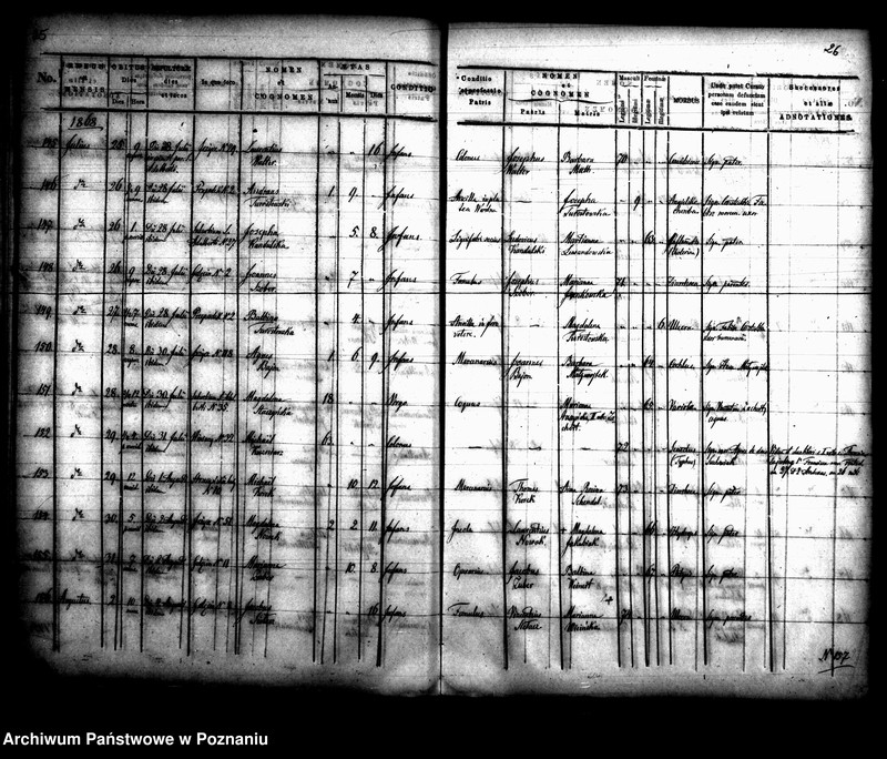 Obraz 16 z jednostki "Księga zgonów"
