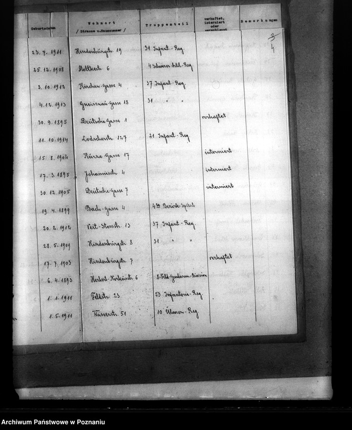 Obraz 8 z jednostki "Stadt Pabianice. Verzeichnis der registvierten Volksdentschen die wälerend der deutsch - polnischen krieges zum polnischen Heereschinst eingezogen bezw. verhaftet, interniert oder verschleppt waren"