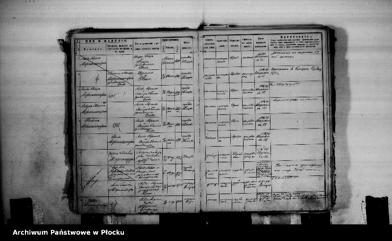 image.from.unit.number "[Księga zamknięta ludności stałej miasta Płocka - ul. Szeroka nr 5]"