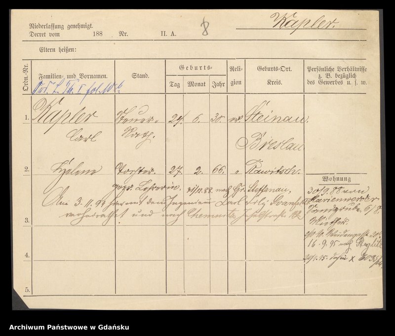 image.from.unit.number "Karty meldunkowe: Karbaum - Karls"