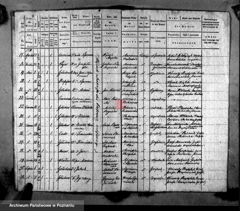 image.from.unit "Księga urodzonych"