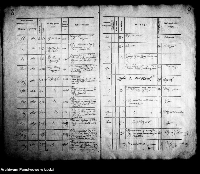 Obraz 9 z jednostki "[Dziennik korespondencyjny]"