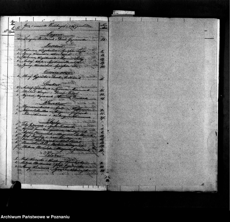 Obraz 16 z jednostki "Duplikat zaślubionych, urodzonych, zmarłych"