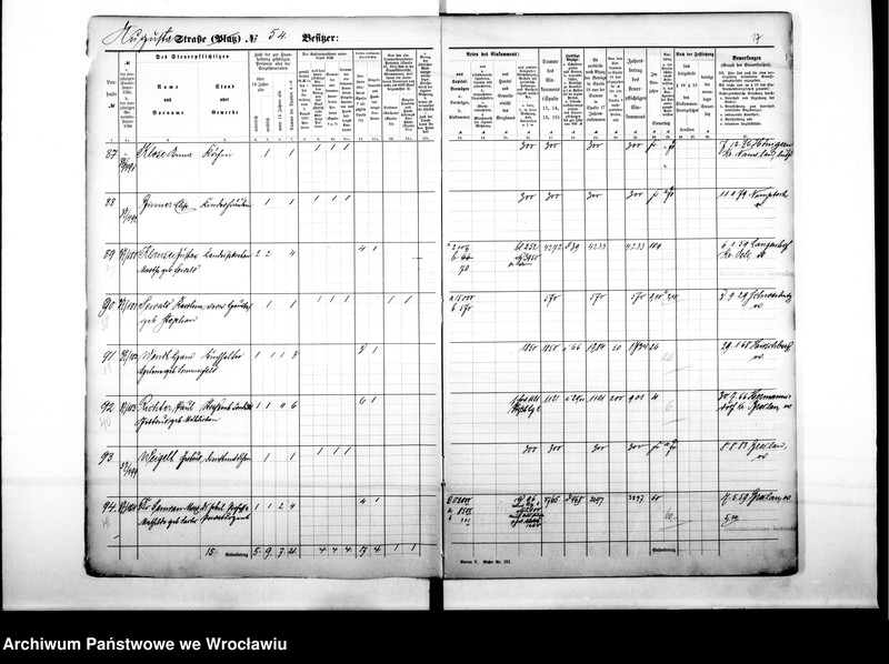 image.from.unit.number "Personenverzeichnisse"