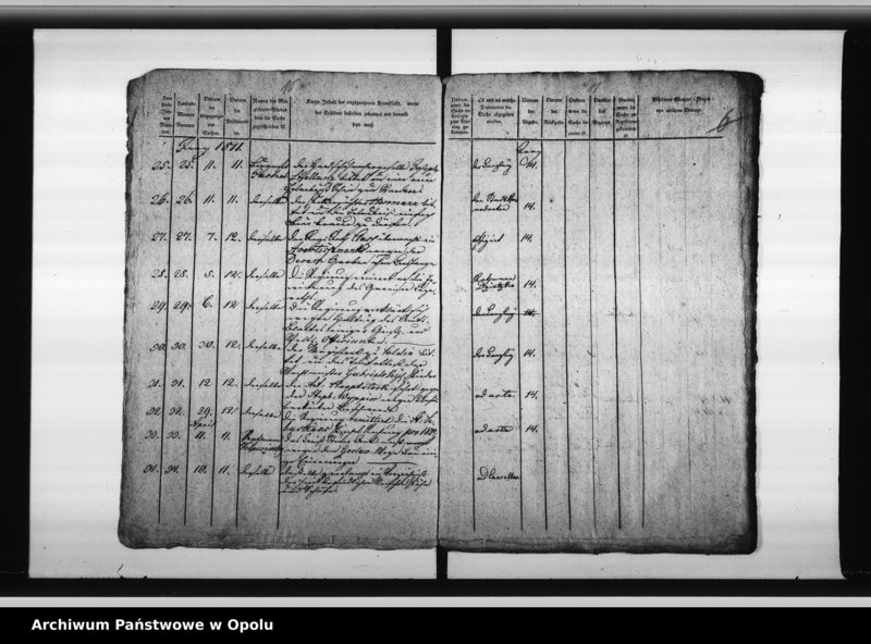 Obraz 8 z jednostki "Journal den eingegangenen Sachen beim Magistrat zu Oppeln angefangen im Juny 1811"