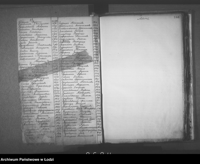 Obraz 20 z jednostki "Skorowidz do akt urodzeń"