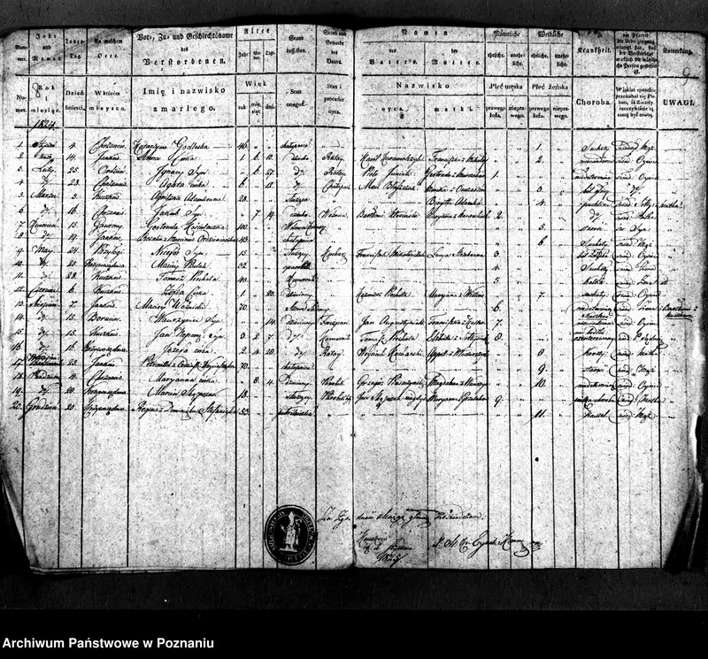 image.from.unit.number "Duplikat aktów urodzeń, małżeństw i zgonów"