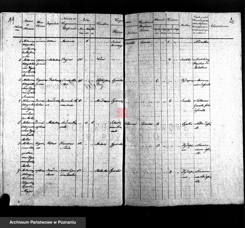 Obraz 14 z jednostki "Liber baptisatorum, copulatorum, mortuorum"