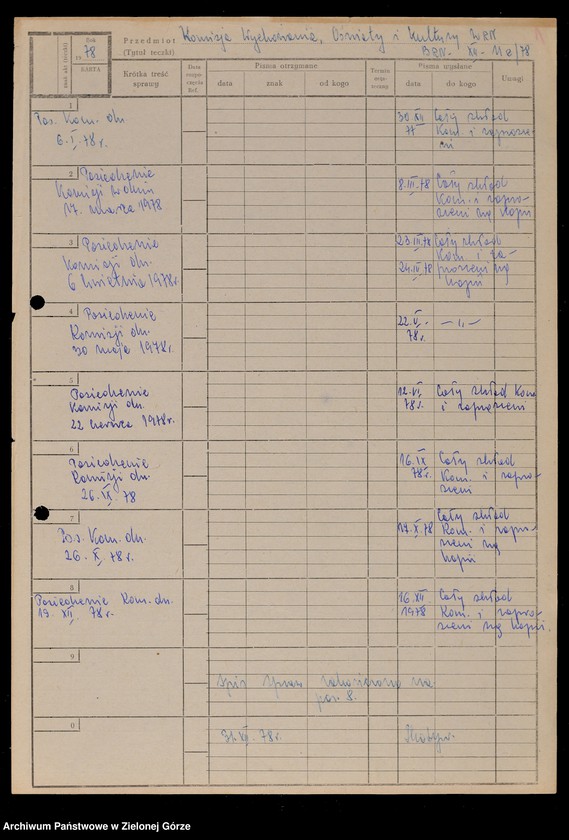 image.from.unit.number "Protokóły z posiedzeń Komisji Wychowania, Oświaty i Kultury Wojewódzkiej Rady Narodowej w Zielonej Górze; Nr 11 - 18"