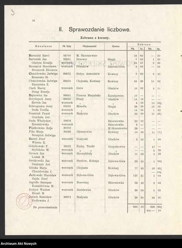 image.from.unit.number "Dobroczynne t. I"