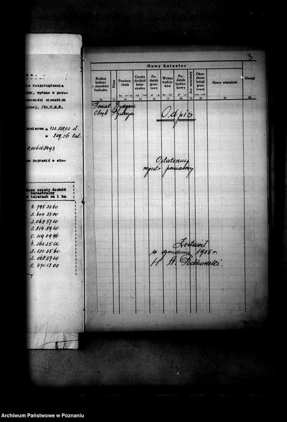 image.from.unit.number "Ostateczny rejestr pomiarowy obrębu Pyszczyn powiatu bydgoskiego"