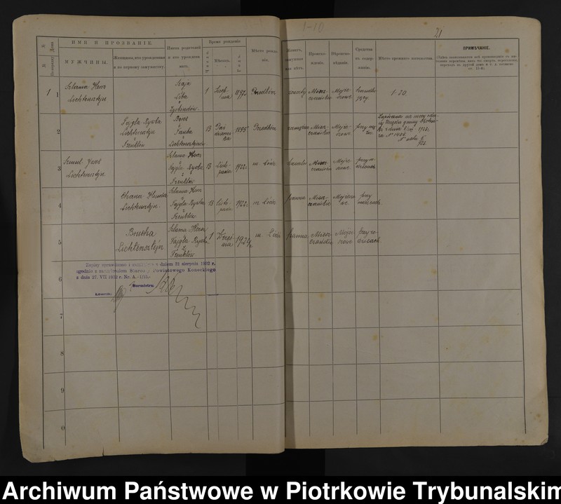 image.from.unit.number "Księga ludnosci stałej m[iasta] Przedborza Tom VII. d[omy] 1 - 26 W[idoma]"