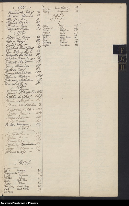 Obraz 9 z jednostki "Indeks urodzeń"