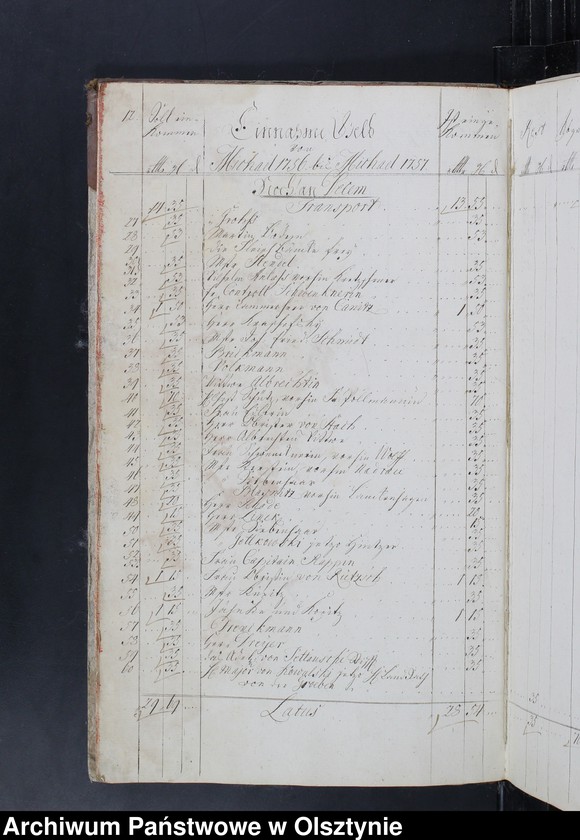 image.from.unit.number "Jahres-Rechnung Einnahme und Ausgabe wie auch Bau-Rechnung"