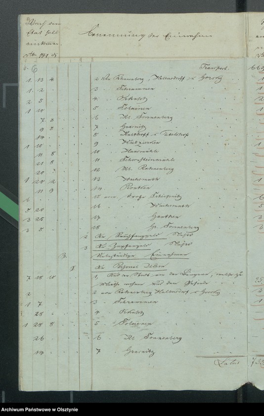 image.from.unit.number "Kirchen Kassen Rechnung von den beiden ewangelischen Kirchen zu Riesenburg"