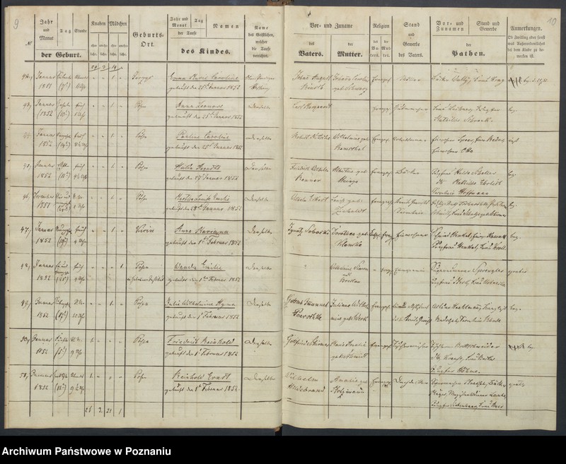 Obraz 9 z jednostki "[Akta urodzeń i chrztów, zapowiedzi i ślubów, zgonów i pogrzebów]"