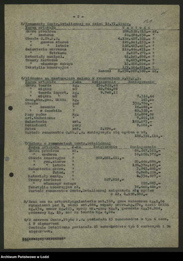 Obraz 12 z jednostki "Centrala Zbytu Przemysłu Skórzanego; protokół [narady], [sprawozdania z produkcji]"