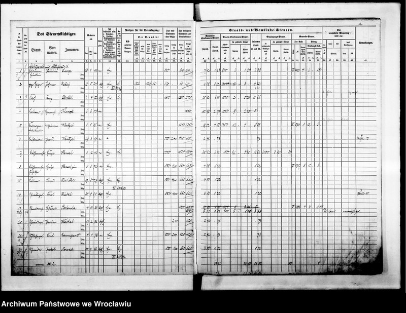 image.from.unit.number "Steuerrole"