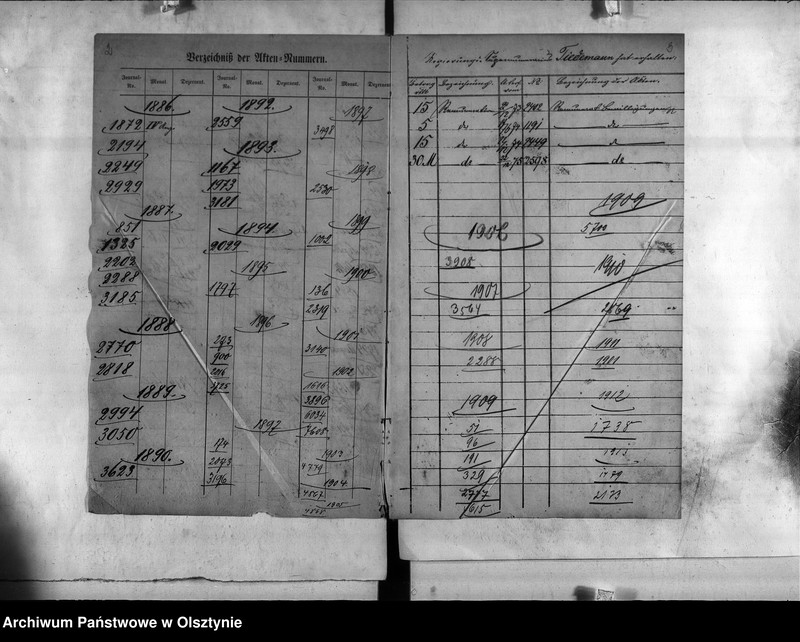 image.from.unit.number "Hauptkasse-Ober-Buchhalter Rechnungsrat Tiedemann [Carl]"