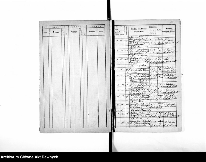 image.from.unit.number "Parafia: Uście Zielone. Dekanat: Buczacz. Księga metrykalna urodzeń, ślubów i zgonów dla miasta Uście Zielone i wsi: Baranów, Bobrowniki, Bukówna, Dołhe, Jarhorów, Jeziorko, Krasiejów, Krymidów, Lackie, Łazarówka, Łuka, Międzygórze, Niskołyzy, Nowosiółka, Petryłów, Senków, Trościaniec, Zadarów."