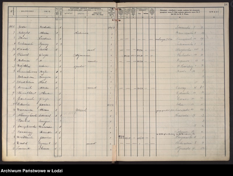 Obraz 19 z jednostki "Księga kontroli ruchu ludności (rejestr osób opuszczających gminę) Łódź, komisariat III, nr 2866-3643, nr 1-3495"