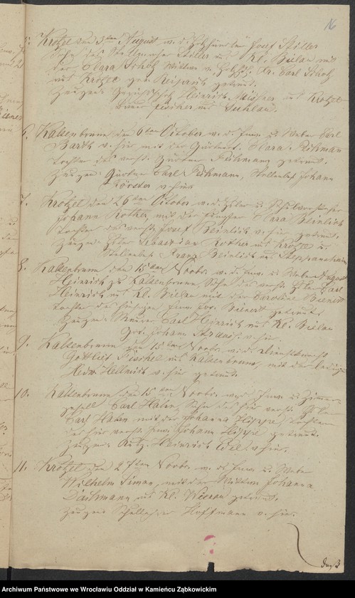 image.from.unit.number "Amtsgericht Schweidnitz Duplicate der Kirchenbücher von Kaltenbrunn"