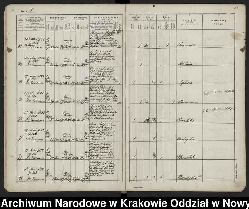image.from.unit.number "[Księga zgonów]"