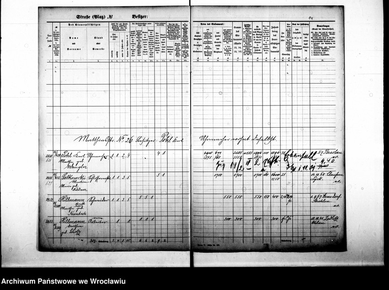 image.from.unit.number "Personenverzeichnisse"