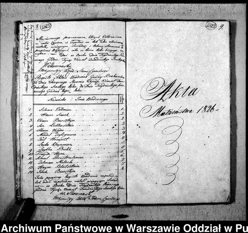 image.from.unit.number "Akta urodzeń, małżeństw i zgonów"