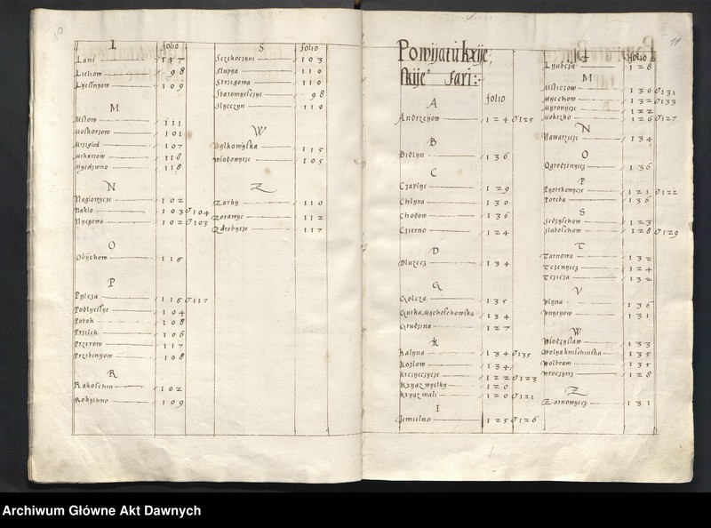 image.from.unit.number "Regestr poborów woj. krakowskiego -- wedle uchwały sejmu piotrkowskiego -- sprawiony."