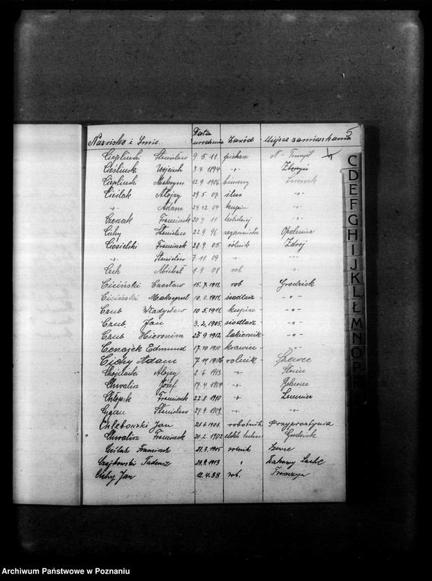 Obraz 9 z jednostki "Skorowidz członków Obozu Wielkiej Polski w Nowym Tomyślu"