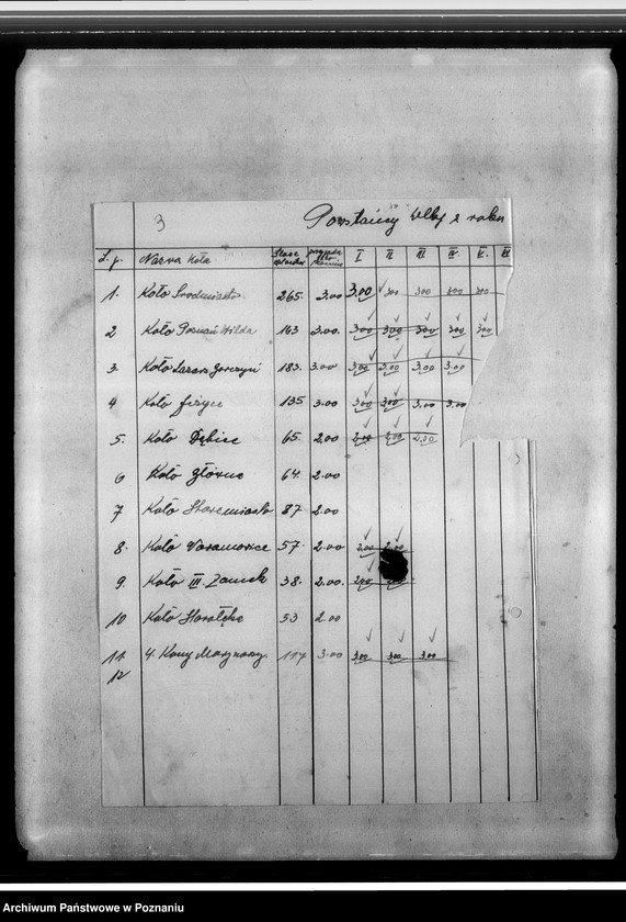 Obraz 7 z jednostki "Sprawy budżetowo-finansowe - zestawienia budżetowe, rachunki, blok kasowy, korespondencja"