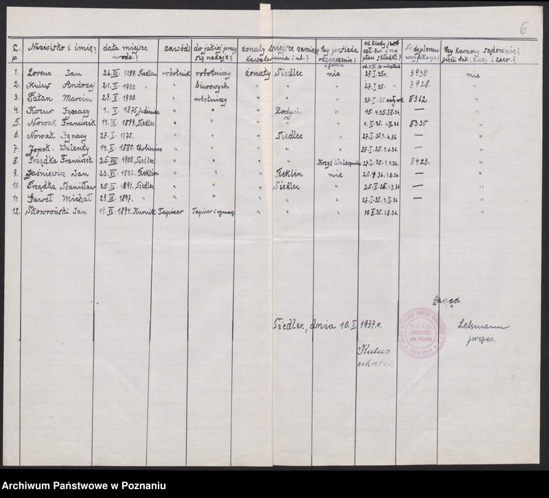 Obraz 11 z jednostki "Siedlce, powiat Wolsztyn - akta koła."