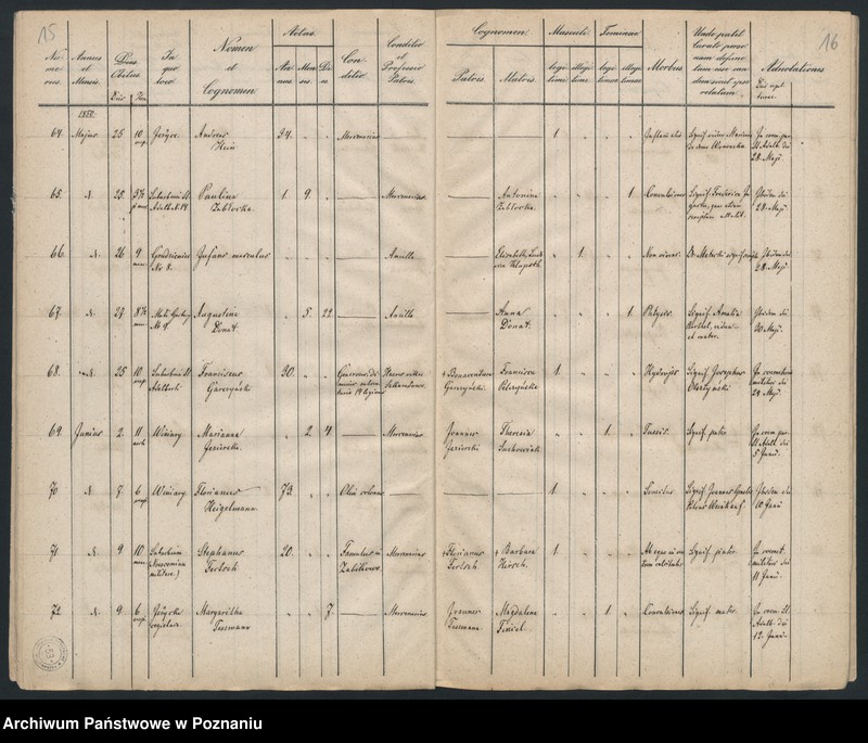 Obraz 10 z jednostki "Księga zgonów"